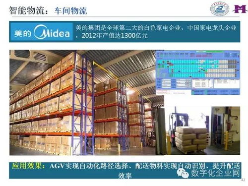 智能制造時代下技術(shù)人員的核心能力重塑與新材料技術(shù)推廣服務(wù)的數(shù)字化轉(zhuǎn)型